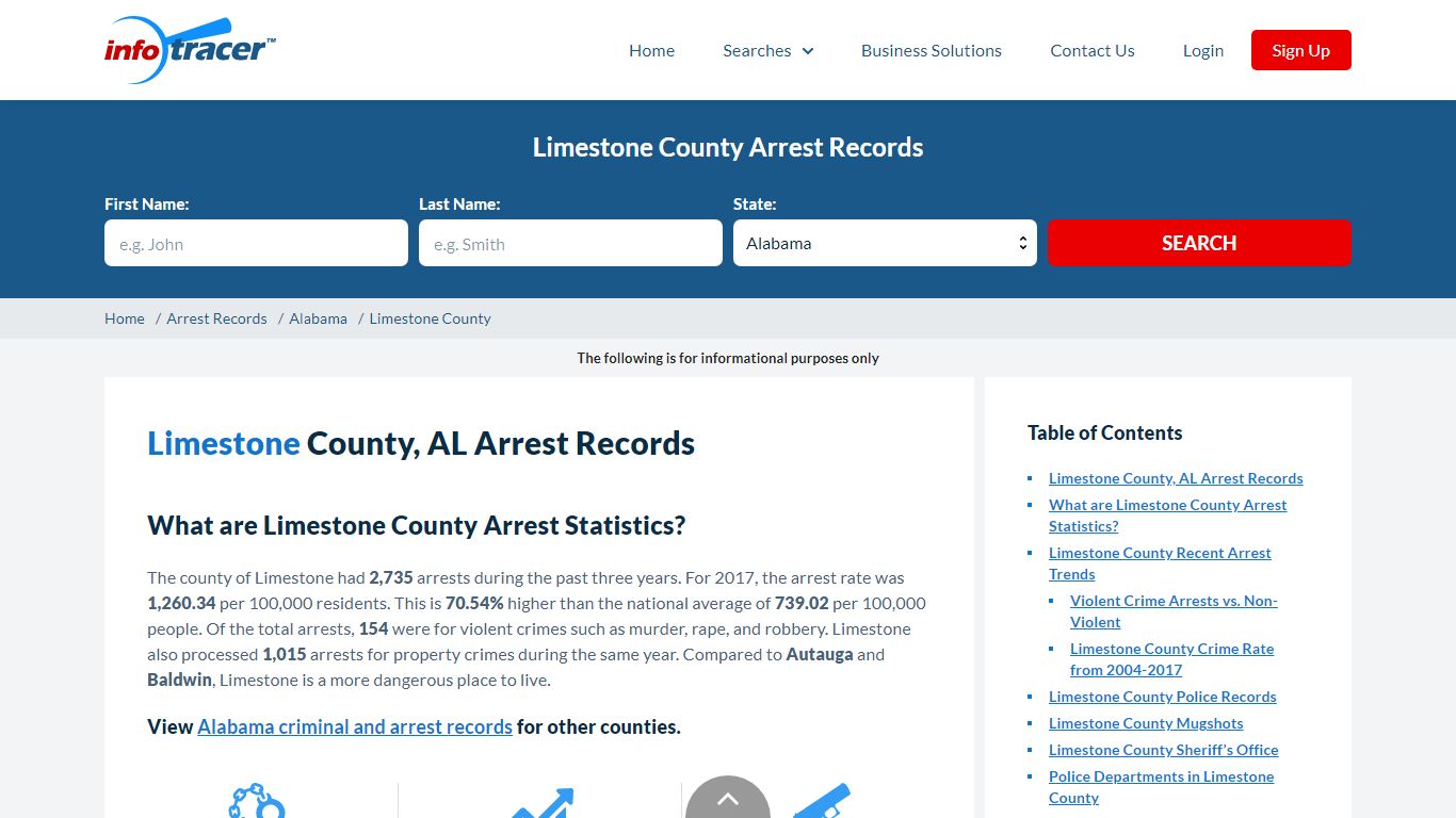 Limestone County, AL Arrests, Mugshots & Jail Records - InfoTracer